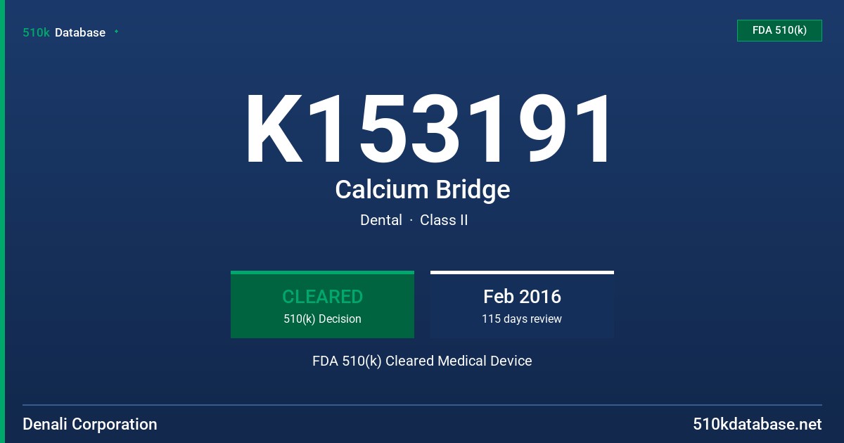 K153191 Calcium Bridge FDA 510(k) Cleared Medical Device