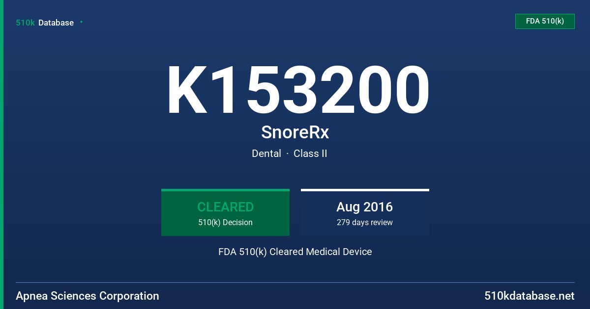 K153200 SnoreRx FDA 510(k) Cleared Medical Device