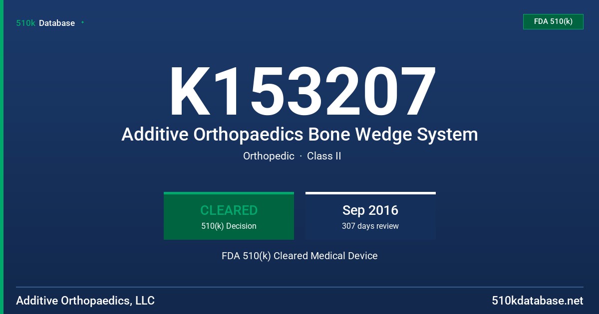 K153207 Additive Orthopaedics Bone Wedge System FDA 510(k) Cleared Medical Device