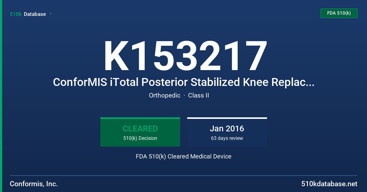 K153217 ConforMIS iTotal Posterior Stabilized Knee Replacement System FDA 510(k) Cleared Medical Device