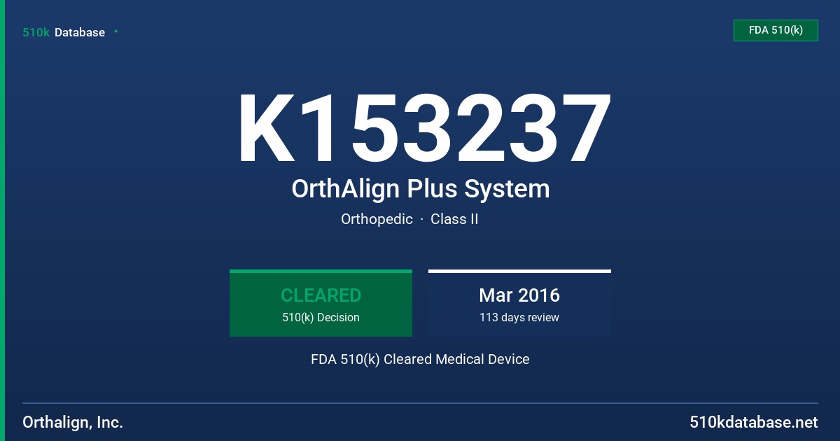 K153237 OrthAlign Plus System FDA 510(k) Cleared Medical Device