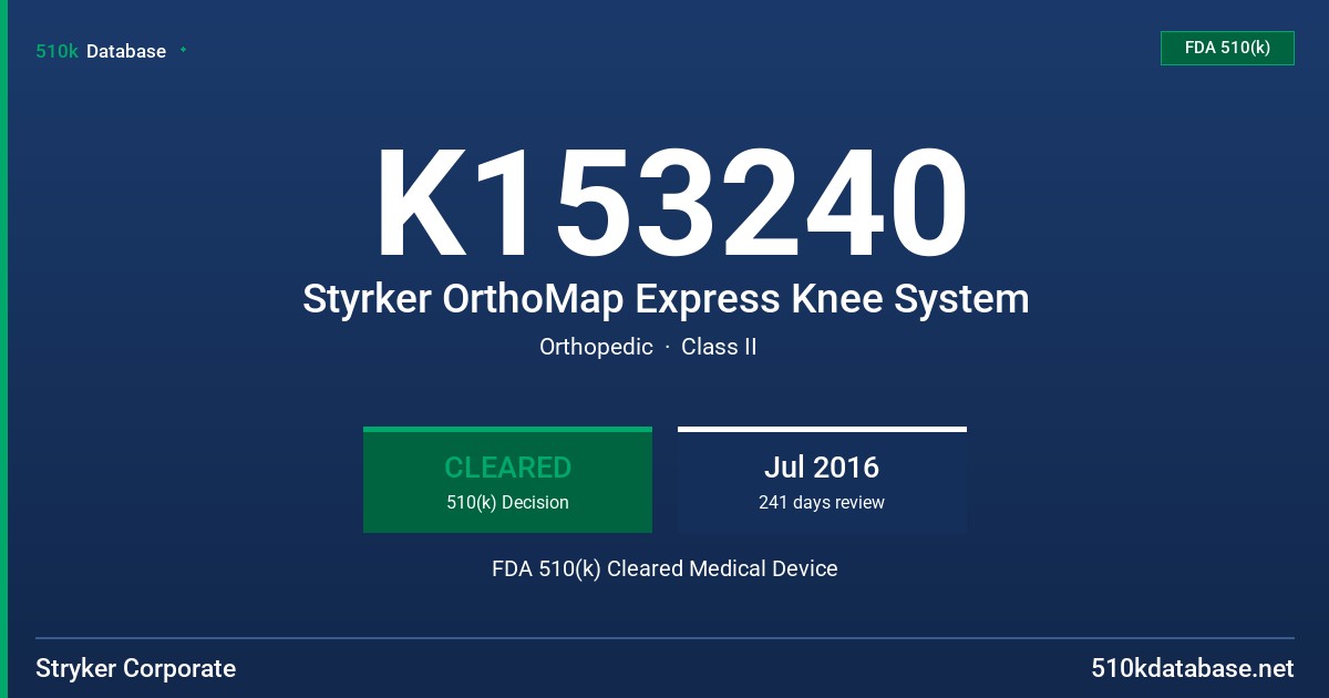 K153240 Styrker OrthoMap Express Knee System FDA 510(k) Cleared Medical Device