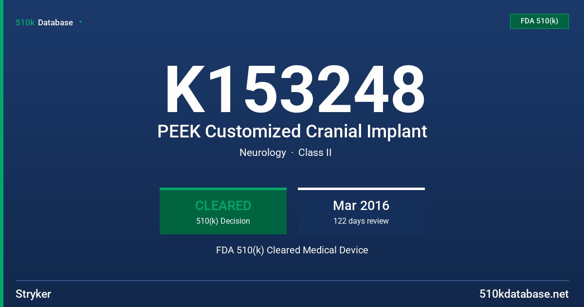 K153248 PEEK Customized Cranial Implant FDA 510(k) Cleared Medical Device