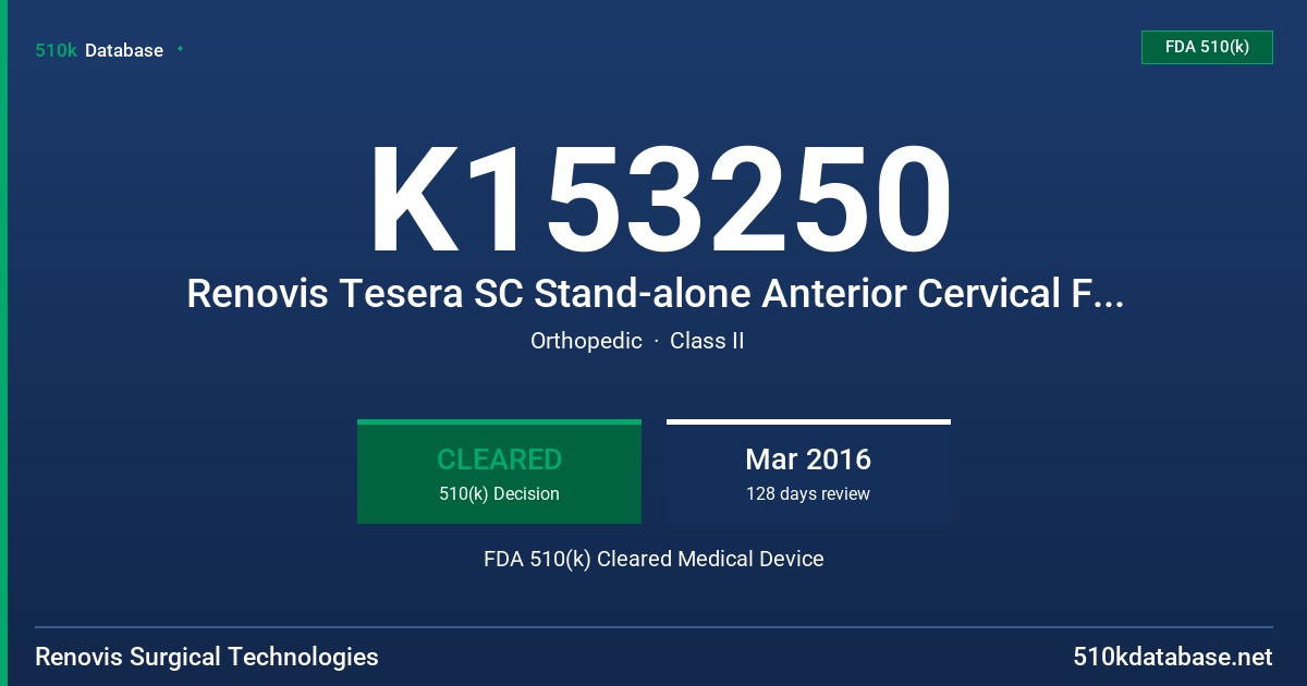 K153250 Renovis Tesera SC Stand-alone Anterior Cervical Fusion (ACF) System FDA 510(k) Cleared Medical Device
