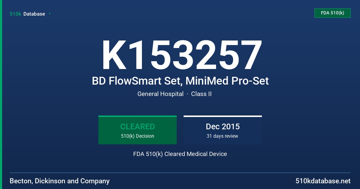 K153257 BD FlowSmart Set, MiniMed Pro-Set FDA 510(k) Cleared Medical Device