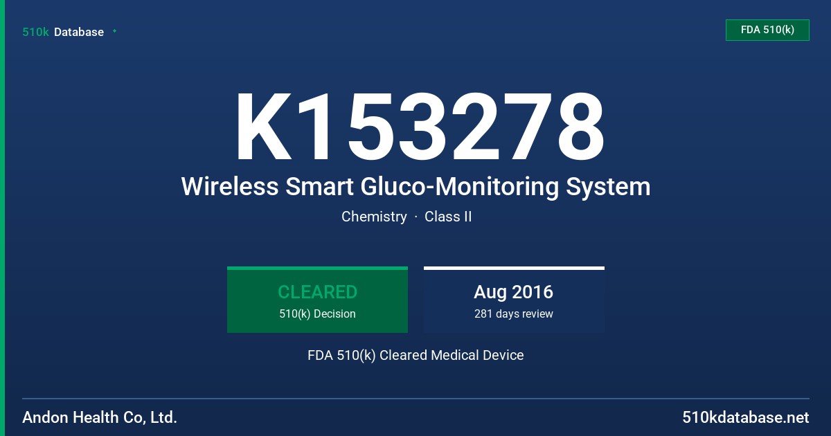 K153278 Wireless Smart Gluco-Monitoring System FDA 510(k) Cleared Medical Device