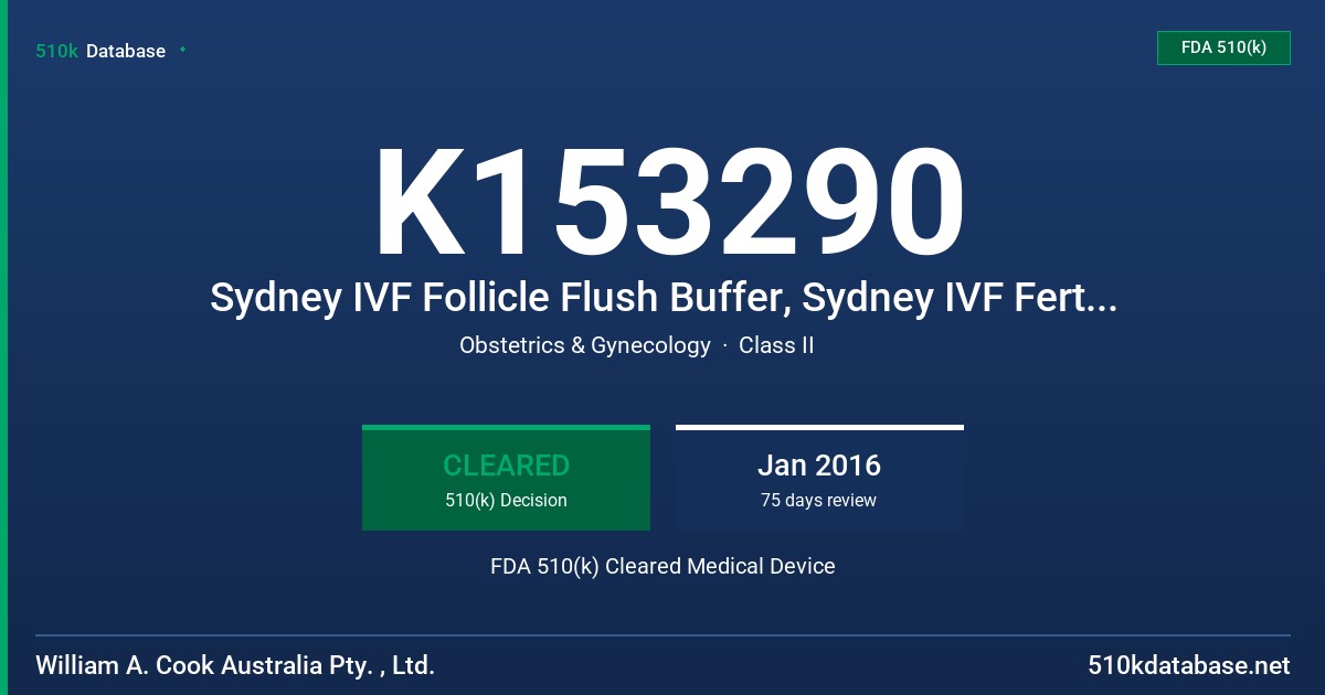 K153290 Sydney IVF Follicle Flush Buffer, Sydney IVF Fertilization Medium, Sydney IVF Cleavage Medium, Sydney IVF Blastocyst Medium FDA 510(k) Cleared Medical Device