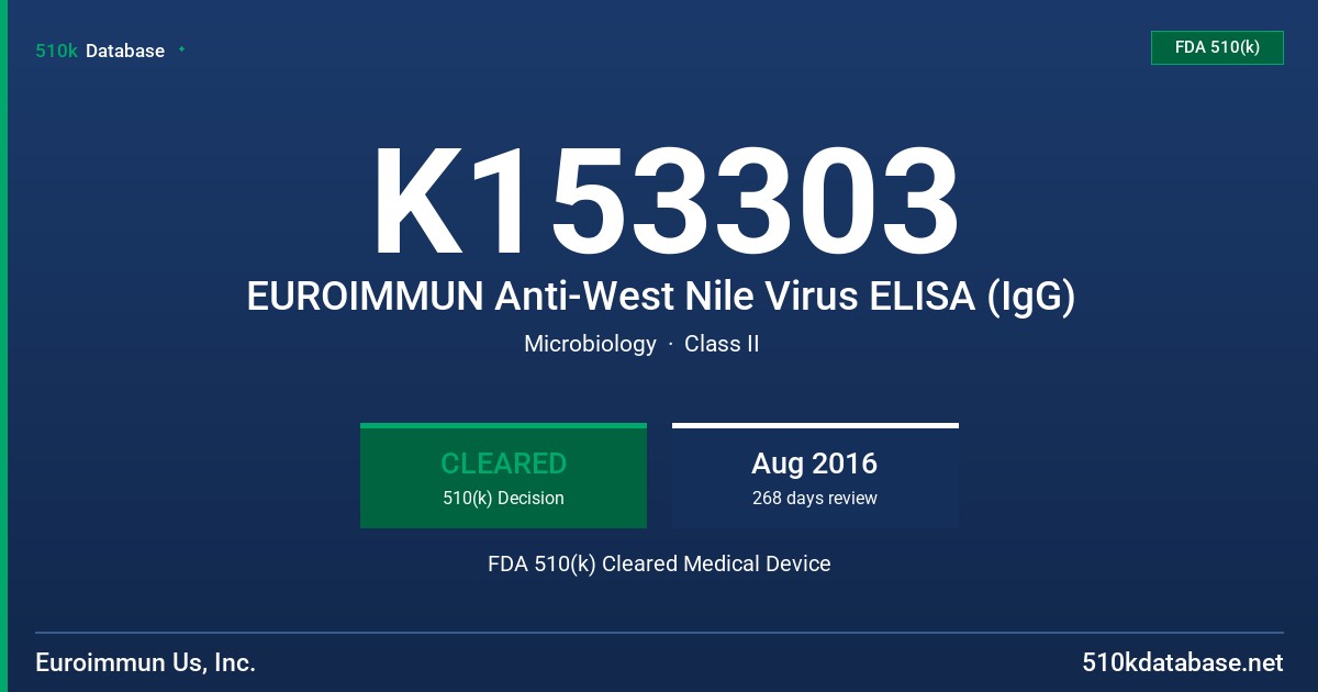 K153303 EUROIMMUN Anti-West Nile Virus ELISA (IgG) FDA 510(k) Cleared Medical Device