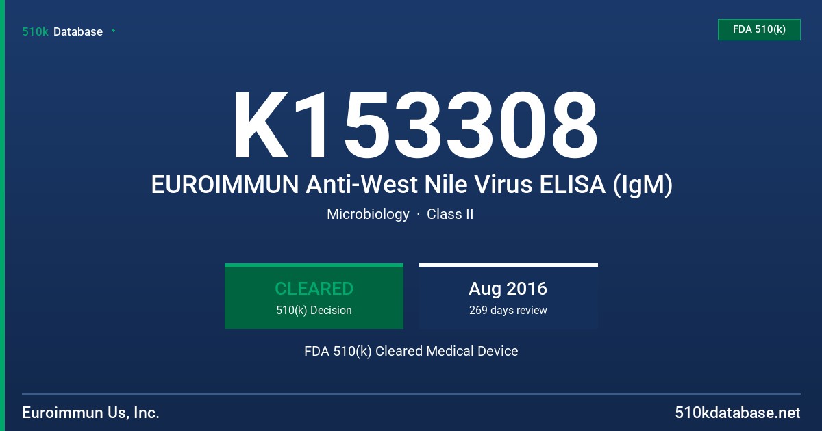 K153308 EUROIMMUN Anti-West Nile Virus ELISA (IgM) FDA 510(k) Cleared Medical Device