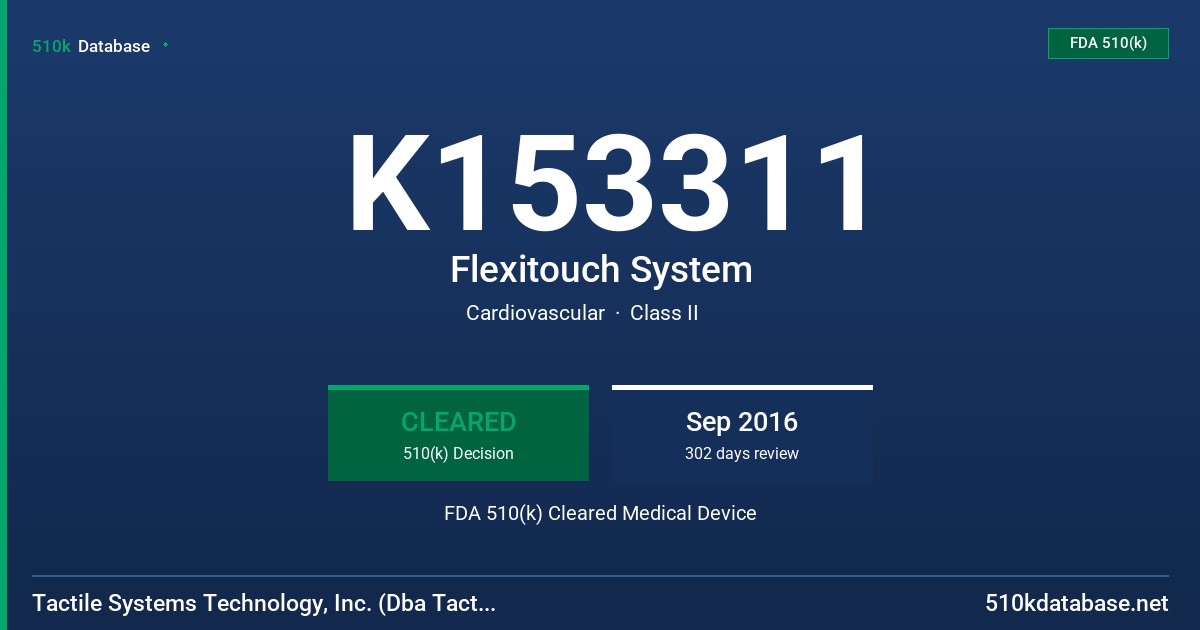 K153311 Flexitouch System FDA 510(k) Cleared Medical Device