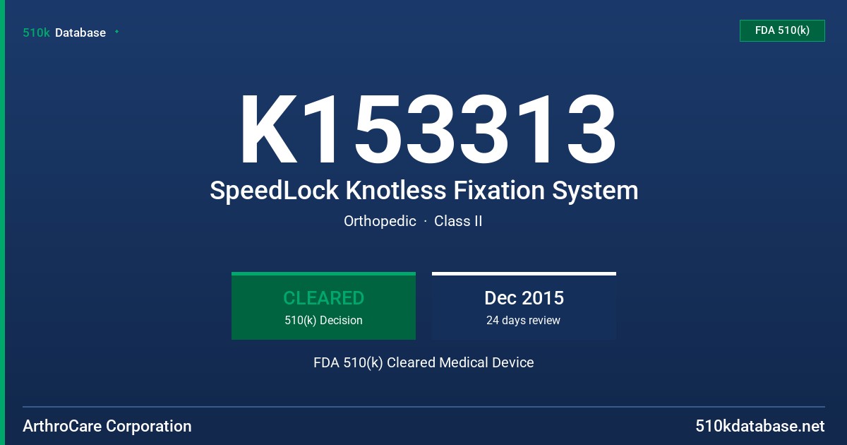 K153313 SpeedLock Knotless Fixation System FDA 510(k) Cleared Medical Device