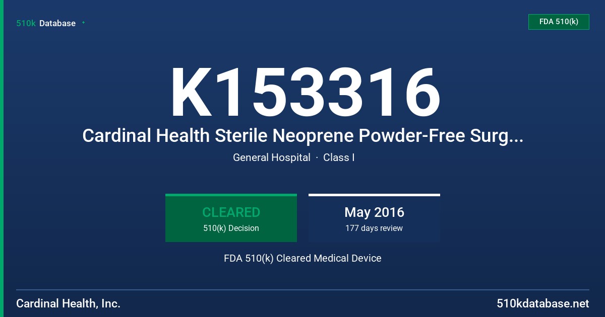 K153316 Cardinal Health Sterile Neoprene Powder-Free Surgical Gloves with Nitrile Coating and Tested for Use with Chemotherapy Drugs (Yellow) FDA 510(k) Cleared Medical Device