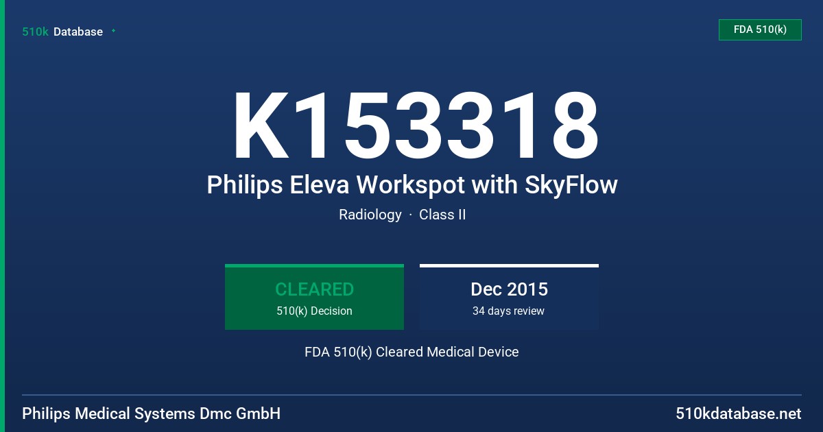 K153318 Philips Eleva Workspot with SkyFlow FDA 510(k) Cleared Medical Device