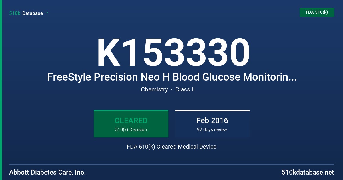 K153330 FreeStyle Precision Neo H Blood Glucose Monitoring System FDA 510(k) Cleared Medical Device