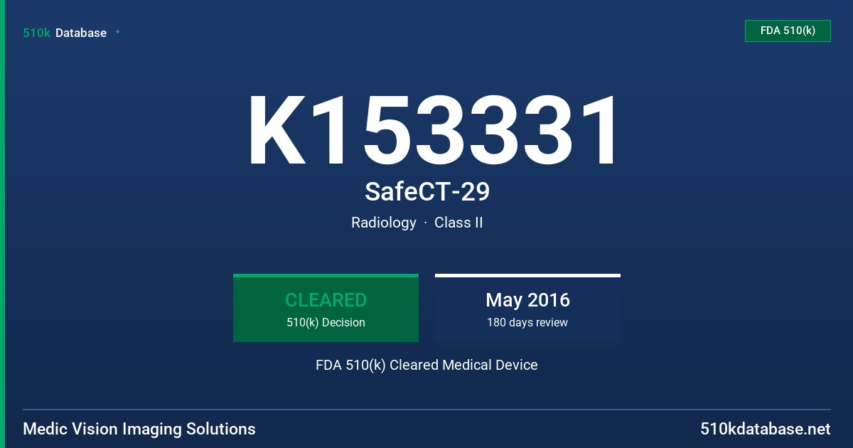 K153331 SafeCT-29 FDA 510(k) Cleared Medical Device