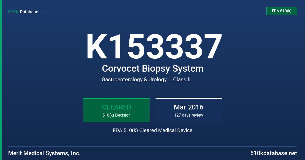 K153337 Corvocet Biopsy System FDA 510(k) Cleared Medical Device