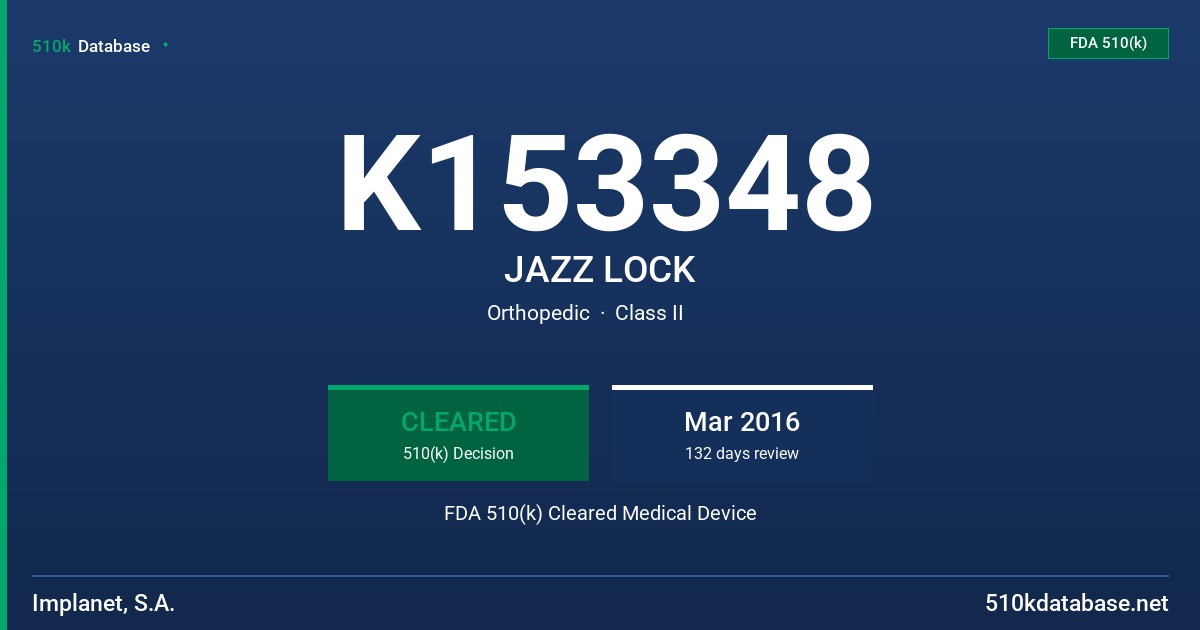 K153348 JAZZ LOCK FDA 510(k) Cleared Medical Device