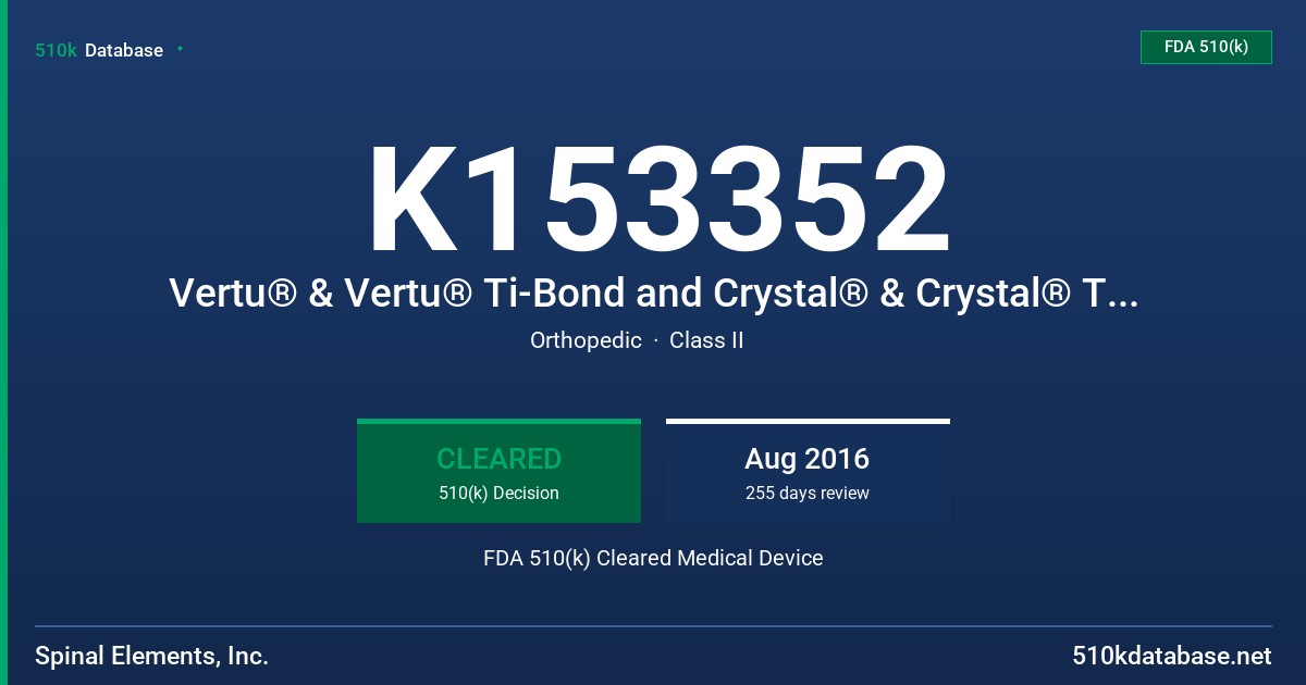 K153352 Vertu® & Vertu® Ti-Bond and Crystal® & Crystal® Ti-Bond Cervical Interbody System FDA 510(k) Cleared Medical Device