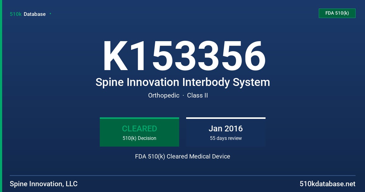 K153356 Spine Innovation Interbody System FDA 510(k) Cleared Medical Device