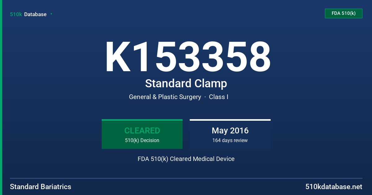 K153358 Standard Clamp FDA 510(k) Cleared Medical Device