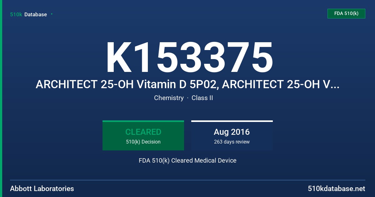 K153375 ARCHITECT 25-OH Vitamin D 5P02, ARCHITECT 25-OH Vitamin D 5P02 Calibrators, ARCHITECT 25-OH Vitamin D 5P02 Controls FDA 510(k) Cleared Medical Device