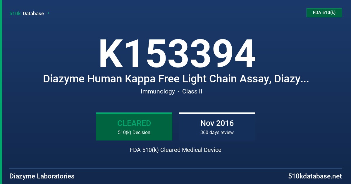 K153394 Diazyme Human Kappa Free Light Chain Assay, Diazyme Human Lambda Free Light Chain Assay, Diazyme Human Kappa/Lamda Free Light Chain Calibrator, Diazyme Human Kappa/Lamda Free Light Chain Calibrator FDA 510(k) Cleared Medical Device