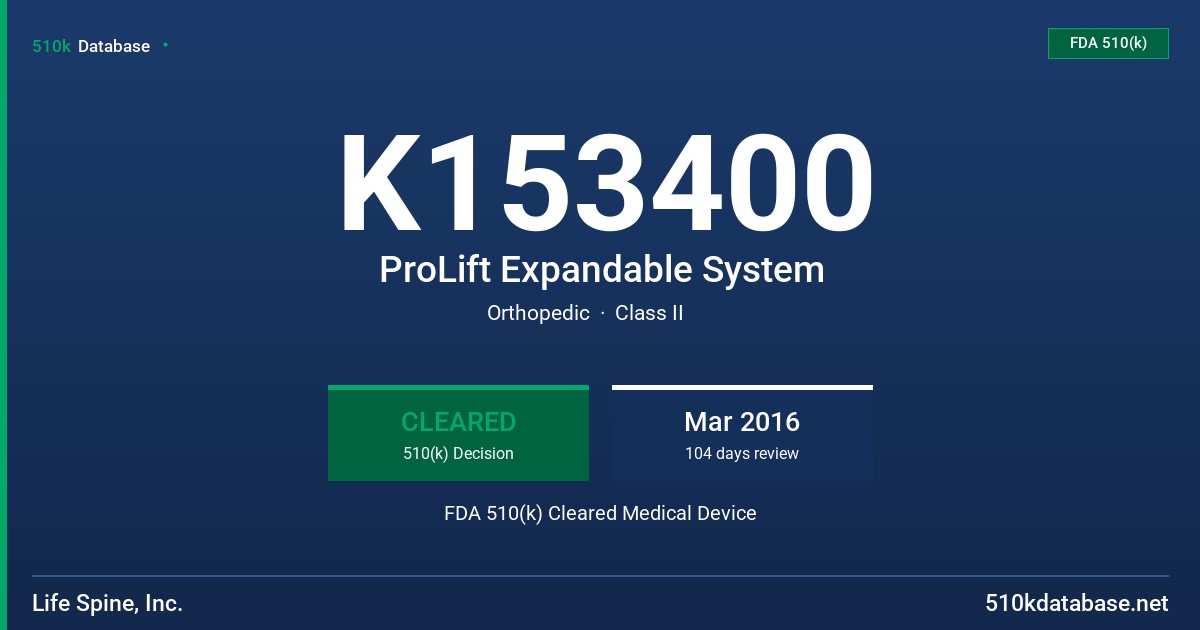 K153400 ProLift Expandable System FDA 510(k) Cleared Medical Device