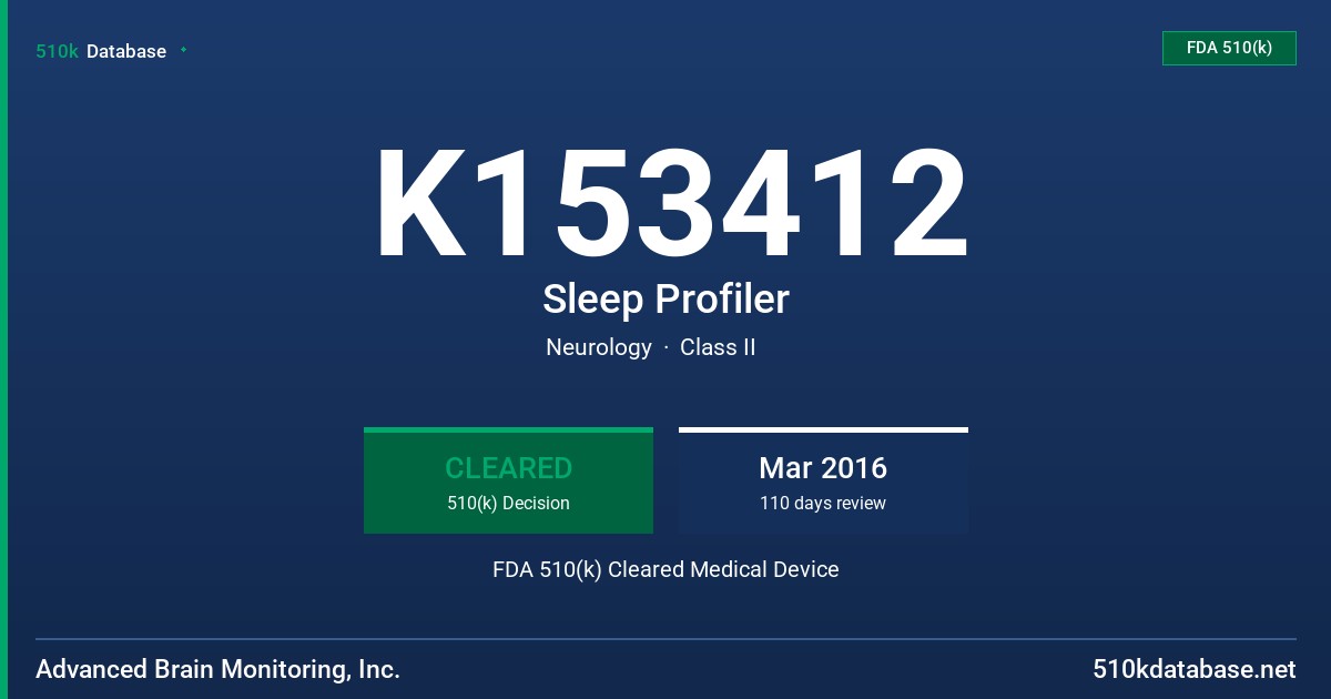 K153412 Sleep Profiler FDA 510(k) Cleared Medical Device