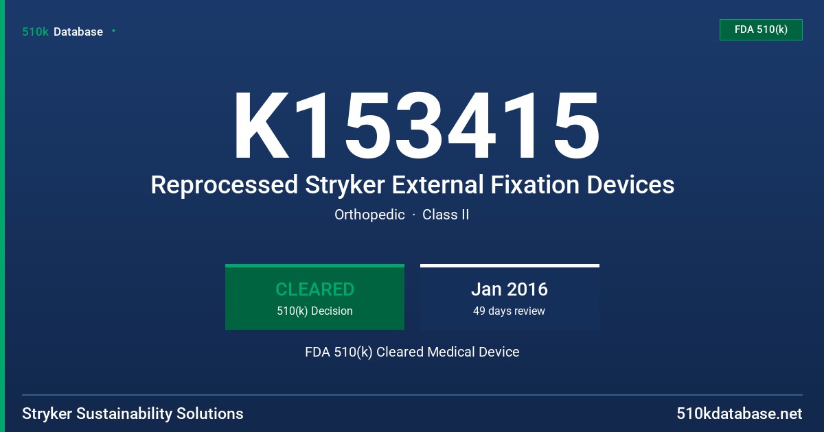 K153415 Reprocessed Stryker External Fixation Devices FDA 510(k) Cleared Medical Device