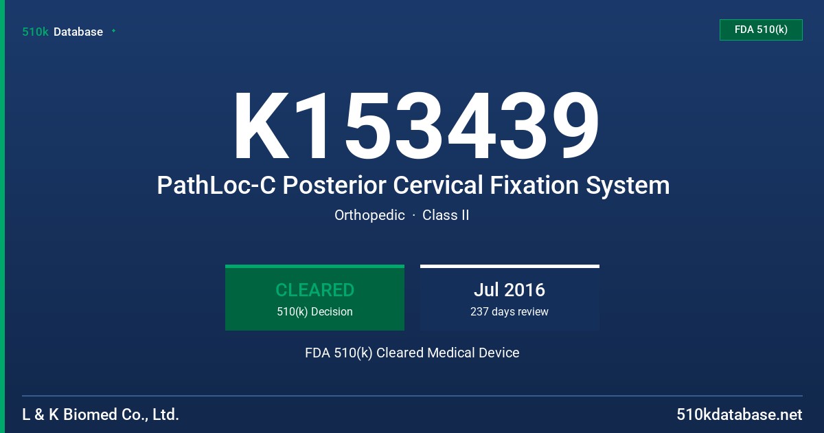 K153439 PathLoc-C Posterior Cervical Fixation System FDA 510(k) Cleared Medical Device