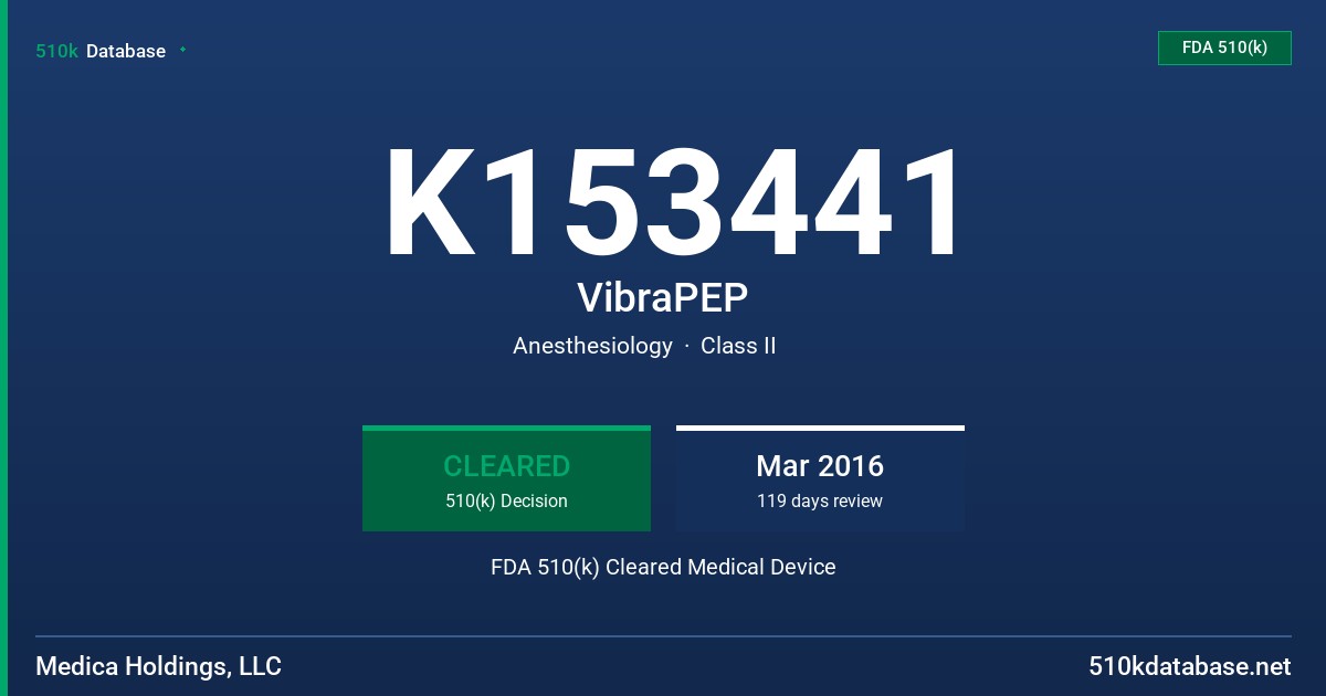 K153441 VibraPEP FDA 510(k) Cleared Medical Device
