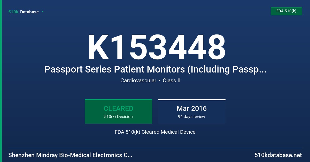 K153448 Passport Series Patient Monitors (Including Passport 8, Passport 12) FDA 510(k) Cleared Medical Device