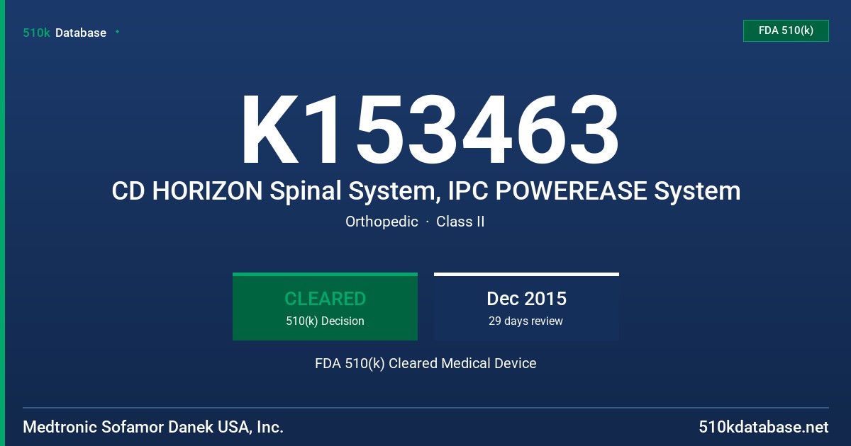 K153463 CD HORIZON Spinal System, IPC POWEREASE System FDA 510(k) Cleared Medical Device