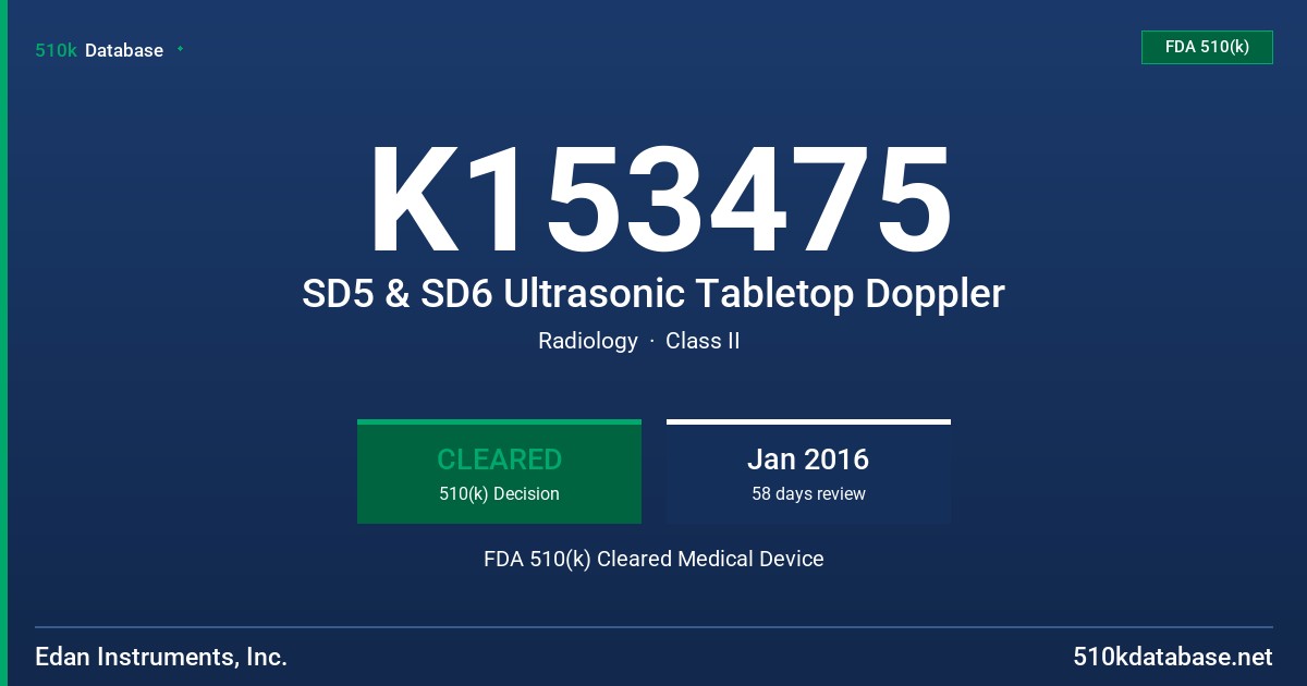 K153475 SD5 & SD6 Ultrasonic Tabletop Doppler FDA 510(k) Cleared Medical Device