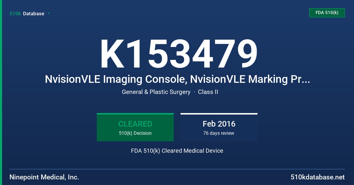 K153479 NvisionVLE Imaging Console, NvisionVLE Marking Probe, 20mm balloon, NvisionVLE Marking Probe, 17mm balloon,NvisionVLE Marking Probe, 14mm balloon, NvisionVLE Inflation System FDA 510(k) Cleared Medical Device