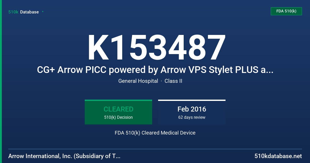 K153487 CG+ Arrow PICC powered by Arrow VPS Stylet PLUS and Arrow VPS Stylet PLUS FDA 510(k) Cleared Medical Device