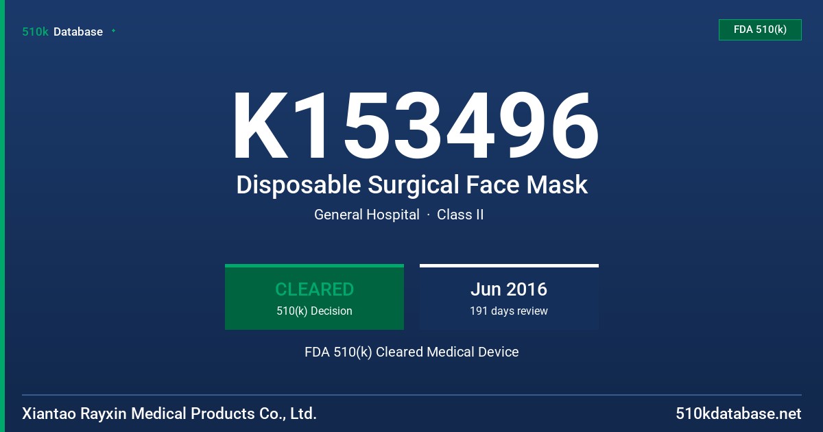 K153496 Disposable Surgical Face Mask FDA 510(k) Cleared Medical Device
