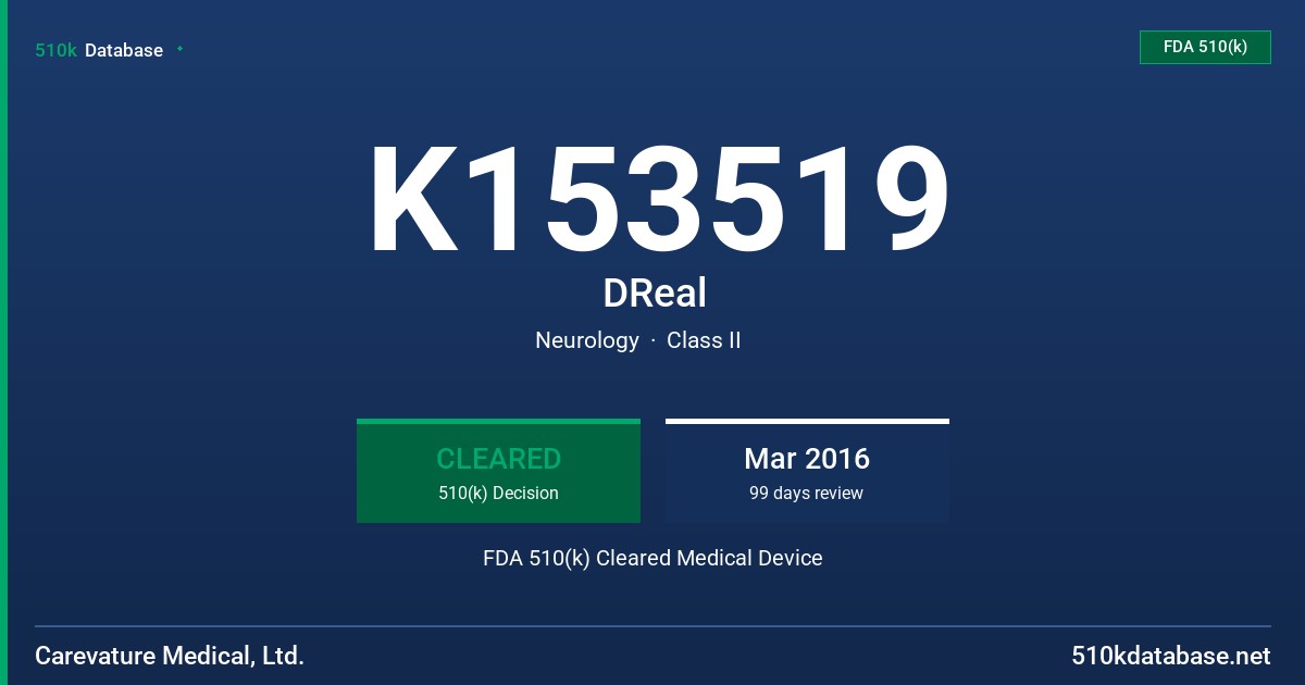 K153519 DReal FDA 510(k) Cleared Medical Device