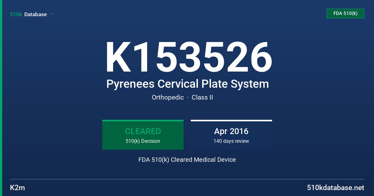 K153526 Pyrenees Cervical Plate System FDA 510(k) Cleared Medical Device