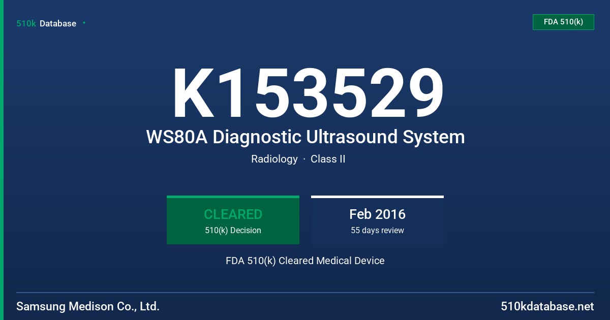 K153529 WS80A Diagnostic Ultrasound System FDA 510(k) Cleared Medical Device