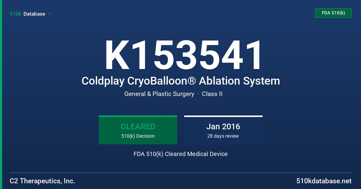 K153541 Coldplay CryoBalloon® Ablation System FDA 510(k) Cleared Medical Device