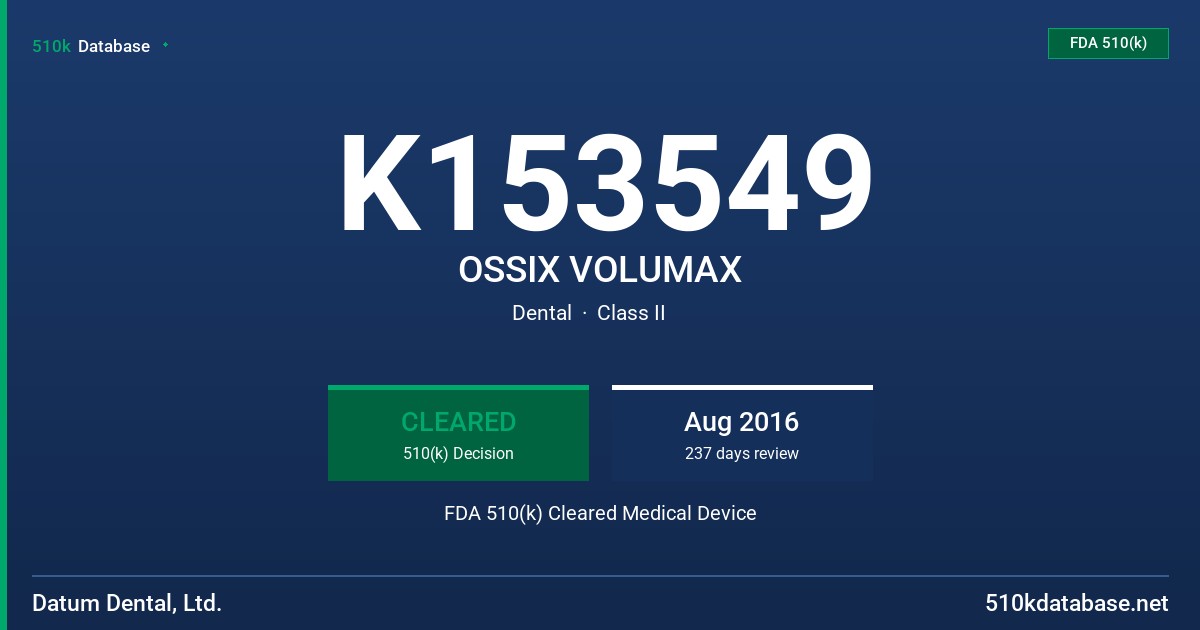 K153549 OSSIX VOLUMAX FDA 510(k) Cleared Medical Device