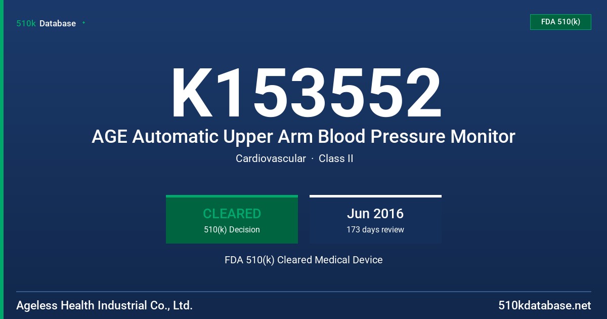 K153552 AGE Automatic Upper Arm Blood Pressure Monitor FDA 510(k) Cleared Medical Device