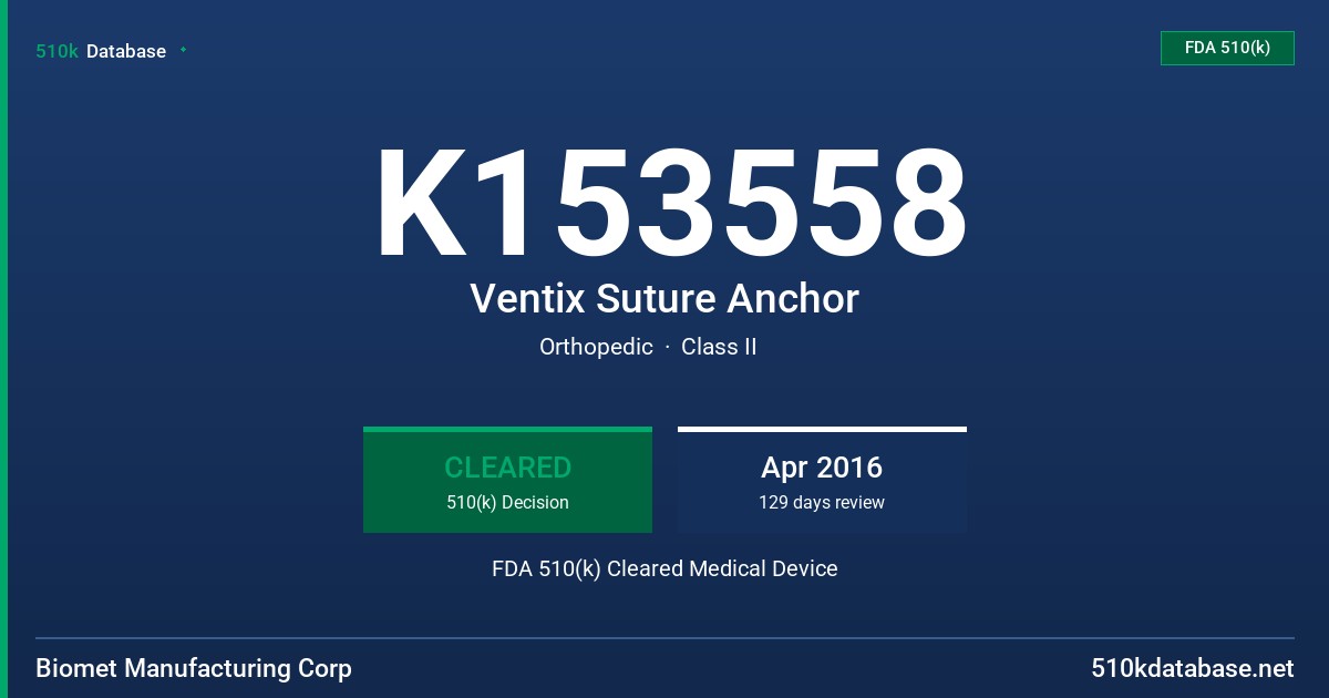 K153558 Ventix Suture Anchor FDA 510(k) Cleared Medical Device