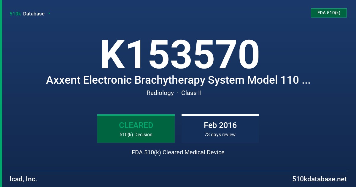 K153570 Axxent Electronic Brachytherapy System Model 110 XP 1200 FDA 510(k) Cleared Medical Device