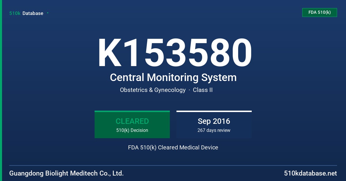 K153580 Central Monitoring System FDA 510(k) Cleared Medical Device