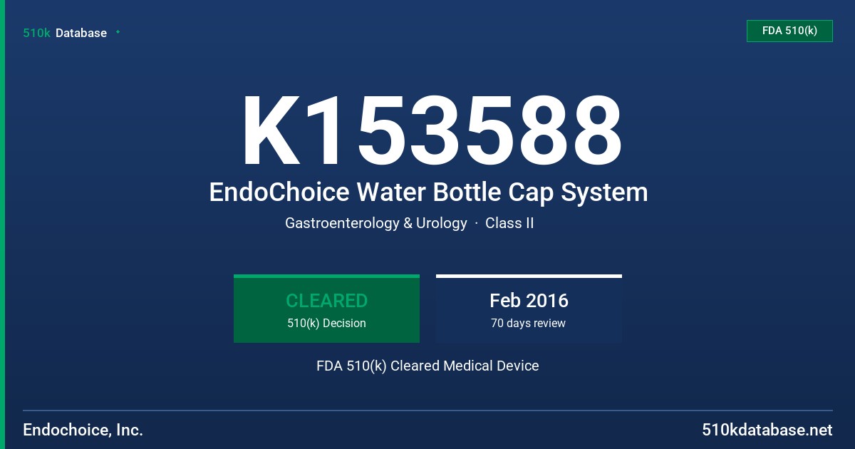 K153588 EndoChoice Water Bottle Cap System FDA 510(k) Cleared Medical Device