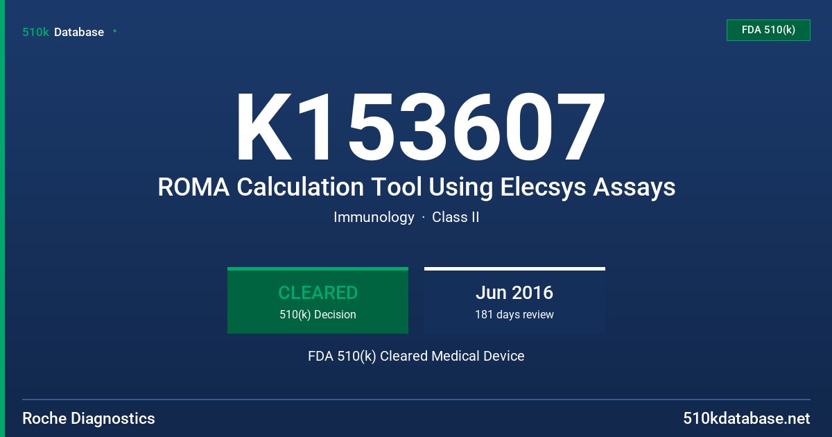 K153607 ROMA Calculation Tool Using Elecsys Assays FDA 510(k) Cleared Medical Device