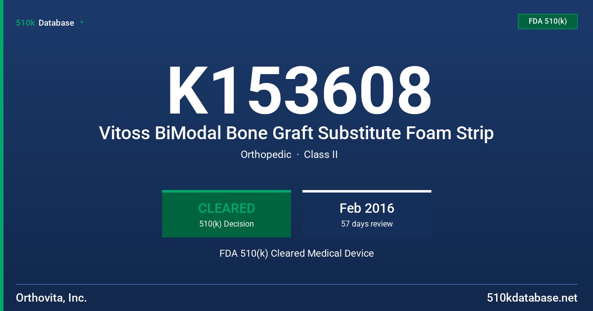 K153608 Vitoss BiModal Bone Graft Substitute Foam Strip FDA 510(k) Cleared Medical Device