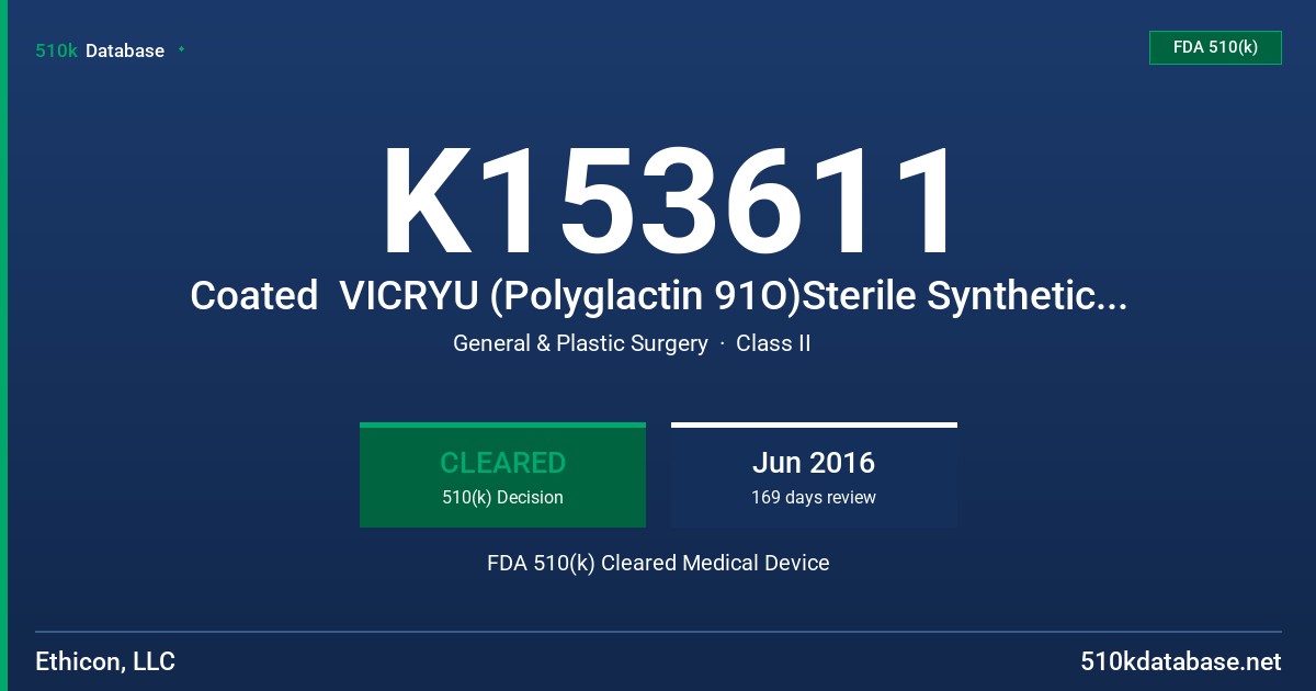K153611 Coated  VICRYU (Polyglactin 91O)Sterile Synthetic Absorbable Suture Cartridges, ETHIBOND Polybutilate Coated Polyester  Sterile Synthetic Non-Absorbable Suture Cartridges, PROXISURE Suturing Device FDA 510(k) Cleared Medical Device